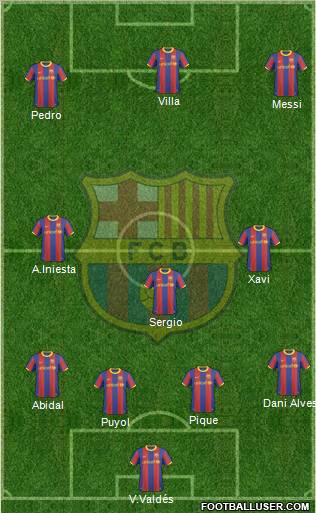F.C. Barcelona Formation 2011