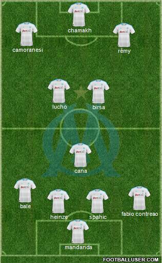 Olympique de Marseille Formation 2011