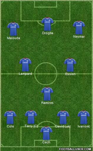 Chelsea Formation 2011