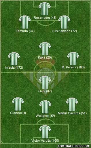 Real Betis B., S.A.D. Formation 2011