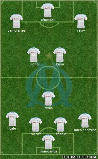Olympique de Marseille Formation 2011