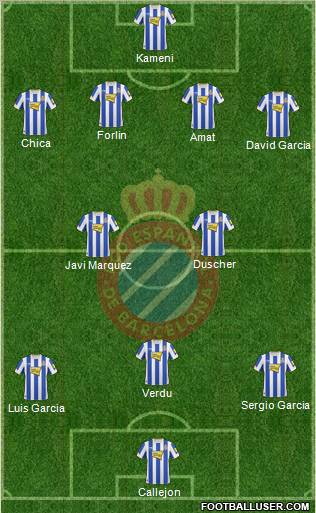 R.C.D. Espanyol de Barcelona S.A.D. Formation 2011