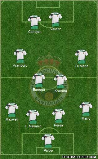 R. Racing Club S.A.D. Formation 2011