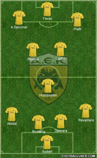 AEK Athens Formation 2011