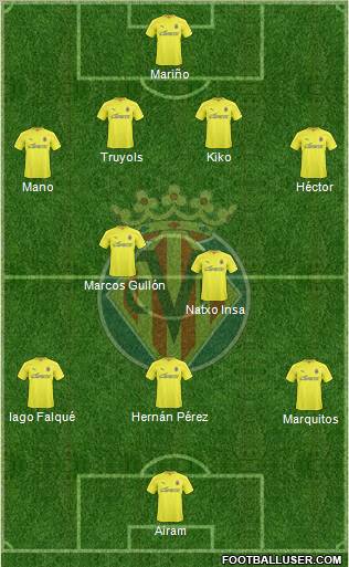 Villarreal C.F., S.A.D. Formation 2011