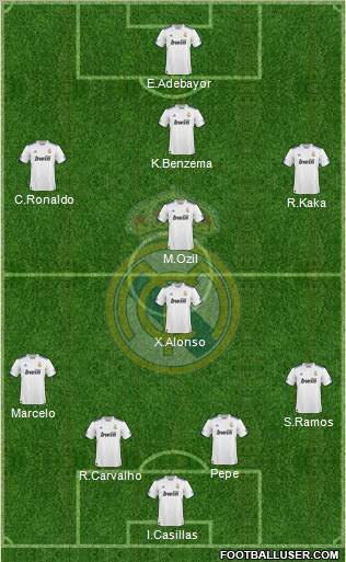 Real Madrid C.F. Formation 2011