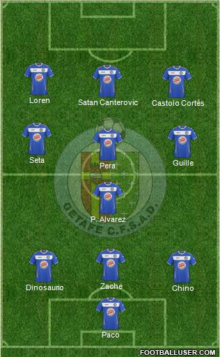 Getafe C.F., S.A.D. Formation 2011