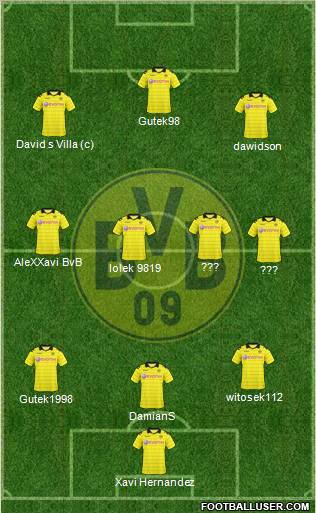 Borussia Dortmund Formation 2011