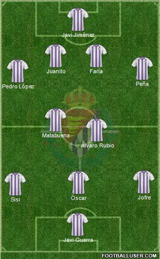 R. Valladolid C.F., S.A.D. football formation