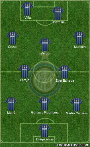 F.C. Internazionale Formation 2011