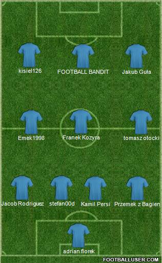 AKS Busko Zdroj Formation 2011