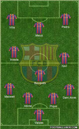 F.C. Barcelona Formation 2011