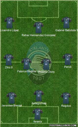 Atalanta 3-4-3 football formation