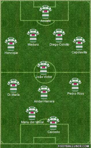 The New Saints Formation 2011