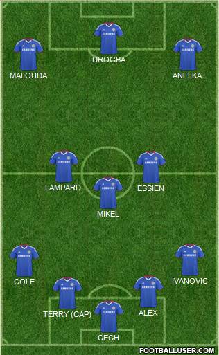 Chelsea Formation 2011