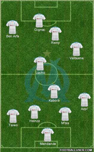 Olympique de Marseille Formation 2011