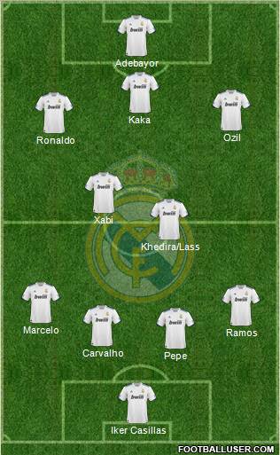 Real Madrid C.F. Formation 2011