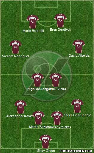 Hannover 96 Formation 2011