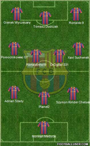 F.C. Barcelona Formation 2011