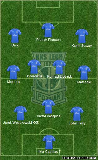 Lech Poznan Formation 2011