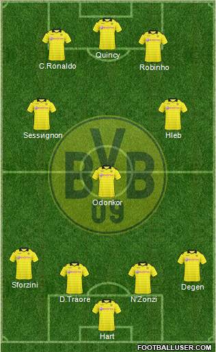 Borussia Dortmund Formation 2011