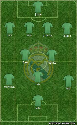 Real Madrid C.F. Formation 2011