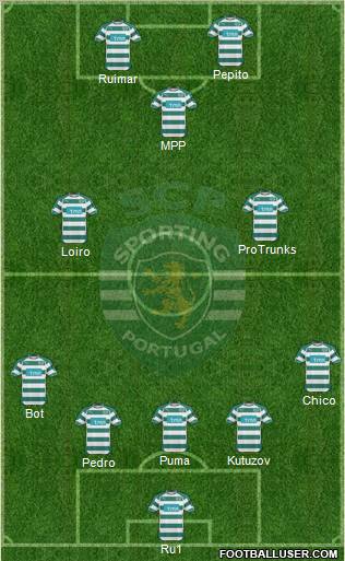 Sporting Clube de Portugal - SAD Formation 2011