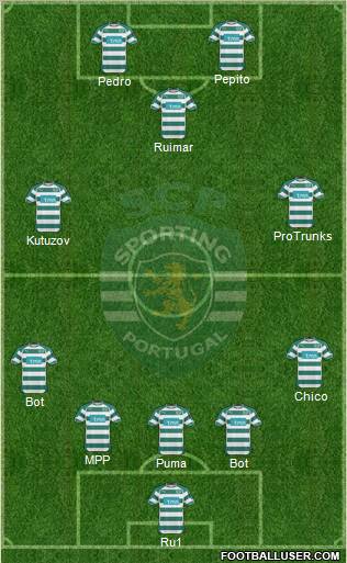 Sporting Clube de Portugal - SAD Formation 2011