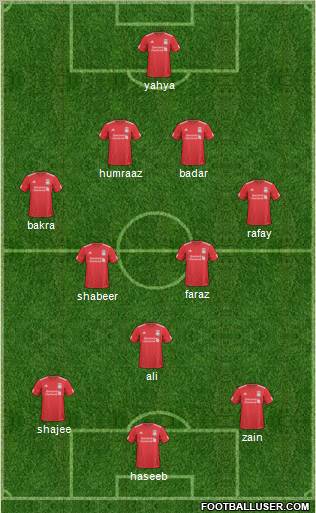 Liverpool Formation 2011