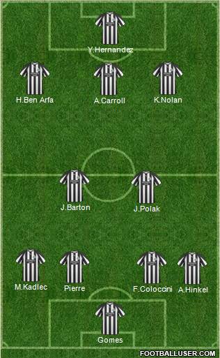Newcastle United Formation 2011