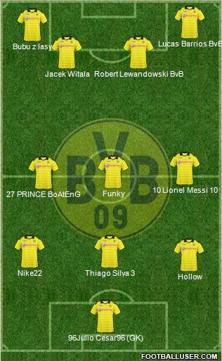 Borussia Dortmund Formation 2011