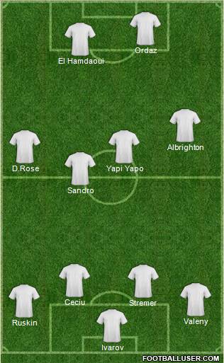 Pro Evolution Soccer Team Formation 2011