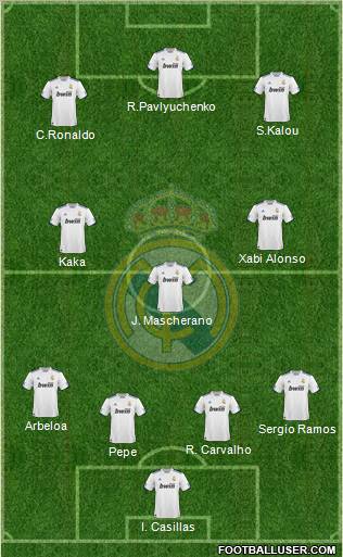 Real Madrid C.F. Formation 2011