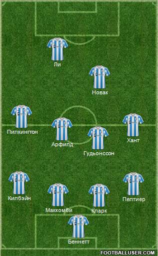Huddersfield Town Formation 2011