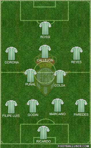 Real Betis B., S.A.D. Formation 2011