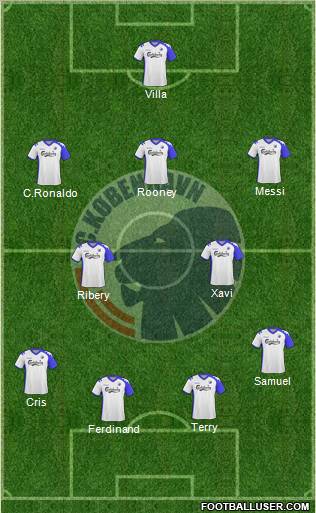 Football Club København Formation 2011