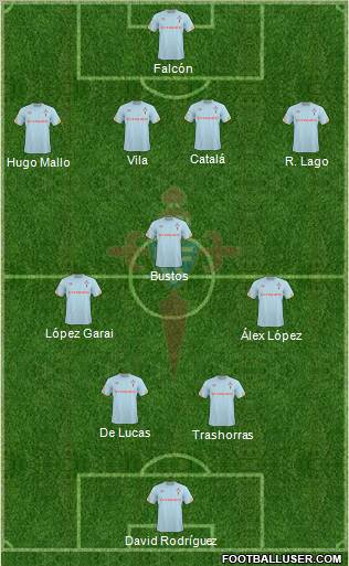 R.C. Celta S.A.D. Formation 2011