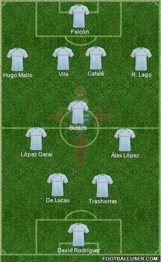 R.C. Celta S.A.D. football formation