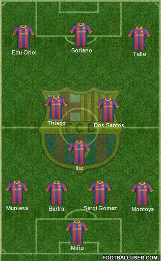 F.C. Barcelona Formation 2011