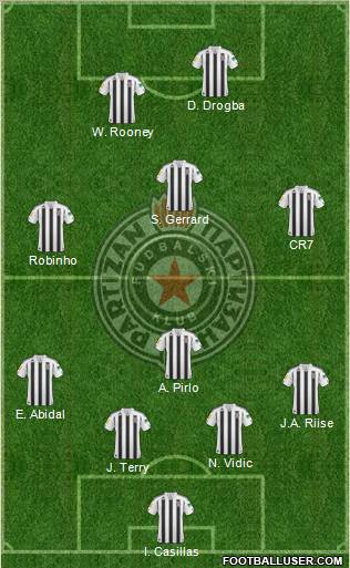 FK Partizan Beograd Formation 2011