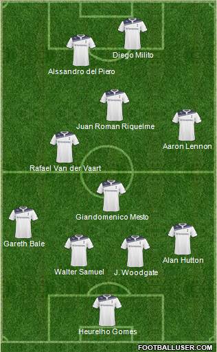 Tottenham Hotspur Formation 2011