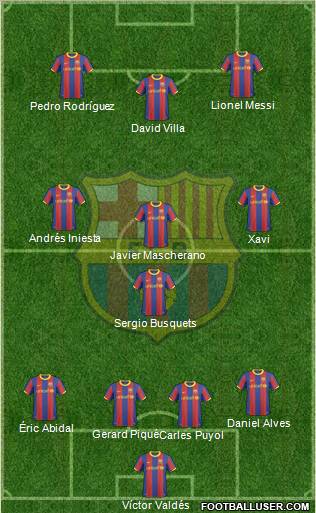 F.C. Barcelona Formation 2011