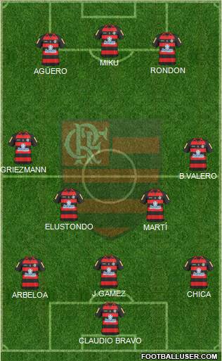 CR Flamengo football formation