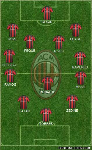A.C. Milan Formation 2011