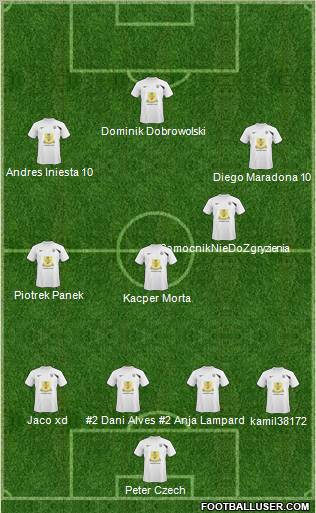 Panamá Viejo FC Formation 2011