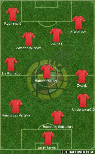 Spain Formation 2011