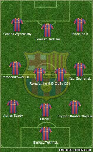 F.C. Barcelona Formation 2011