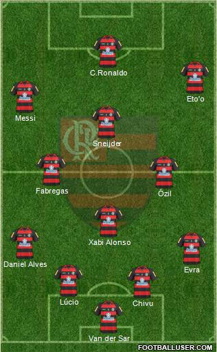 CR Flamengo 4-2-3-1 football formation