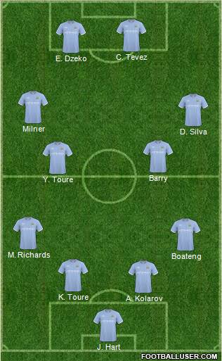 Manchester City Formation 2011