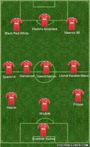 Manchester United Formation 2011